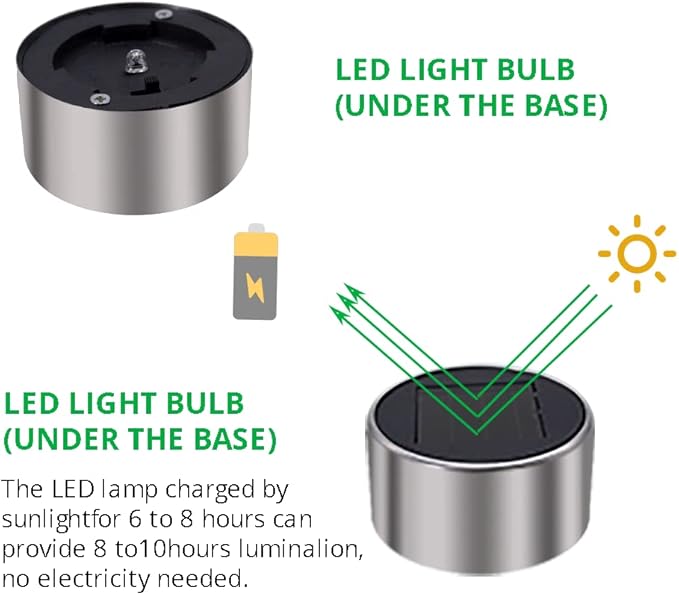 Solar Lights Outdoor Waterproof, Stainless Steel LED Landscape Lighting, Solar Garden Lights, Outdoor Valentines Day Decorations for Yard, Pathway, Walkway, Patio, Lawn - 12 Pack(Warm White)
