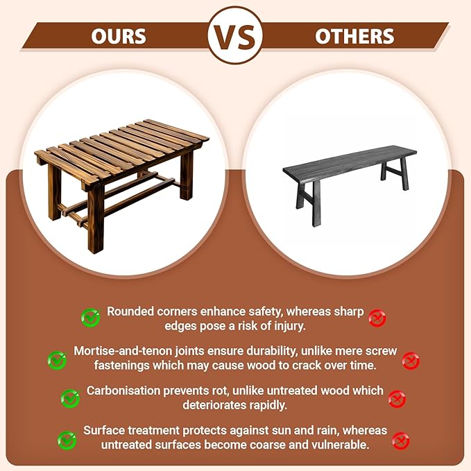 35.5" Outdoor Garden Bench, Weatherproof 2-Person Backless Wooden Bench with Mortise-Tenon Structure – for Garden, Lawn, Porch, Backyard (Brown