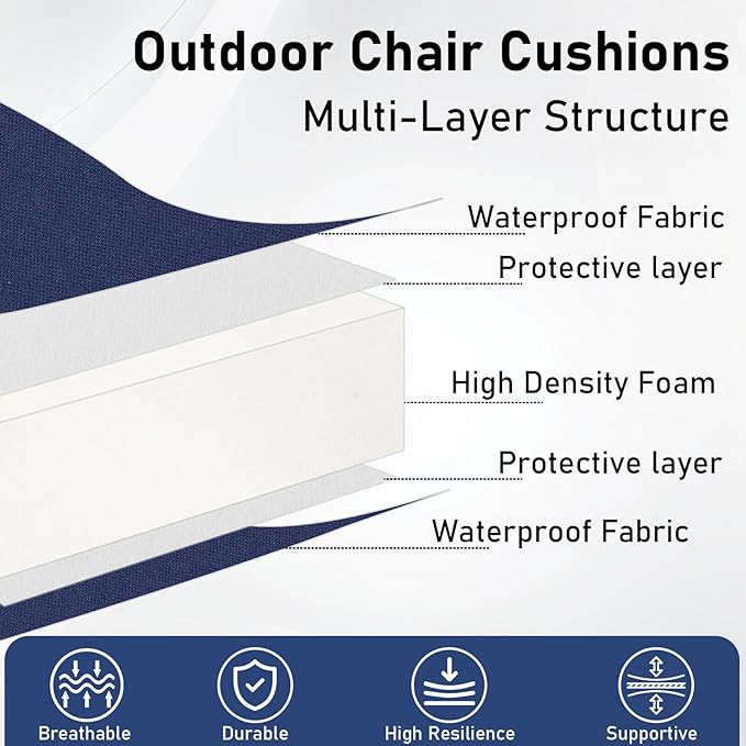Topotdor Outdoor Bistro Chair Cushions Set of 2, 15"x15"x3" Waterproof Patio Chair Cushions for Outdoor Furniture, Round Outdoor Seat Cushions Color Fastness Chair Pads with Ties, Royal Blue