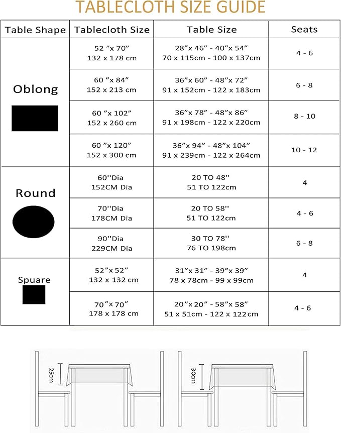 Outdoor Tablecloth Wrinkle-Free Stain Resistant Waterproof Polyester Fabric Table Cover with Zipper Umbrella Hole for Picnic/Party/Dinner/Patio Garden(70inch Round,Zippered,Aqua)