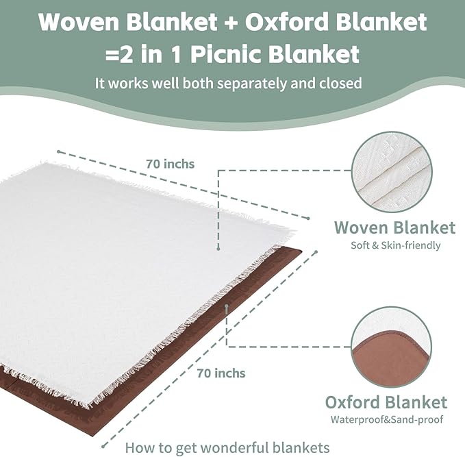 2 in 1 Extra Large Outdoor Picnic Mat Woven Summer Throw Blanket Boho Giant Beach Travel Essential Yoga Accessories Park Patio Lawn Garden Grass Ground Play Music Festival Concert Must Have