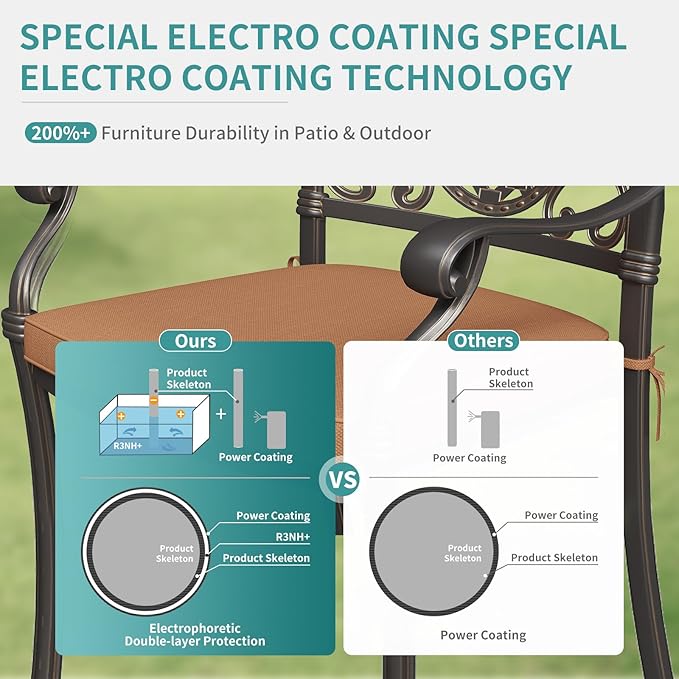 Garvee 2 Piece Patio Dining Chairs with Cushions, Outdoor All-Weather Cast Aluminum Chairs, Patio Bistro Dining Chair Set of 2 for Garden Deck Backyard, Dark Bronze