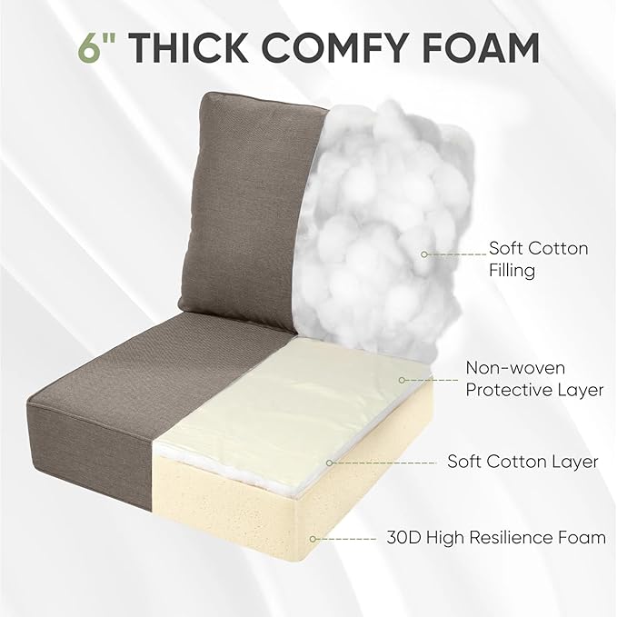 Outdoor Chair Cushions, 6 inch Thick Seat Cushion for Outdoor Furniture, Waterproof 22x24 Patio Furniture Cushions, Patio Couch Cushions Replacement, Include 2 Back & 2 Seat Cushion, Thick/Gray