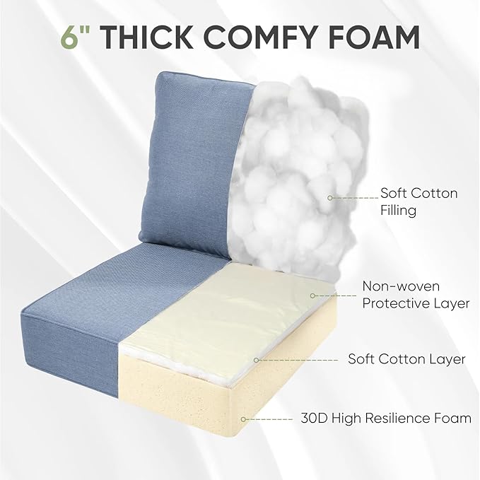 Outdoor Chair Cushion, 6 inch Thick Outdoor Cushions for Patio Furniture, 22x24 Waterproof Patio Chair Cushions, Include 1 Seat Cushion & 1 Back Pillow, Thick/Babyblue
