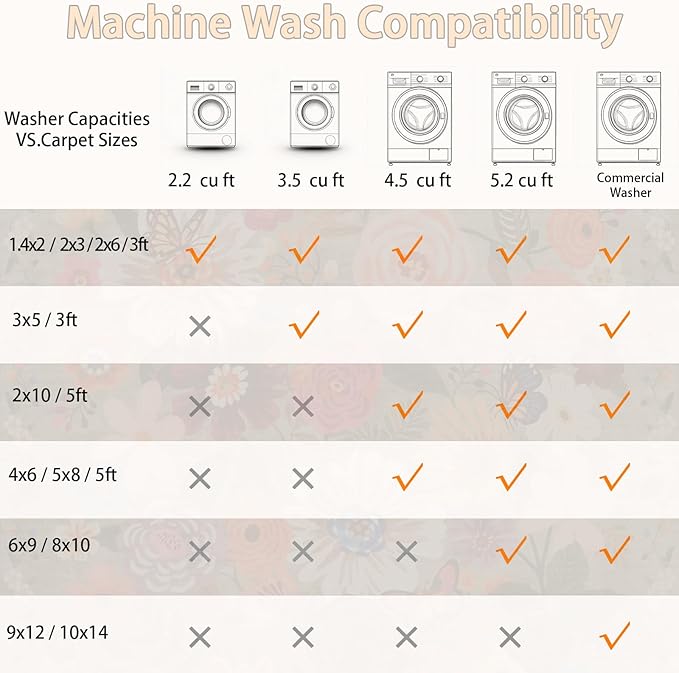 Floral Hallway Runner Green Carpet Non-Slip, 2x10 Washable Rug Ultra-Thin Soft for Hallways, Kitchen Mat Stain Resistant for Entryway Bathroom (2 x 10, Green Garden)