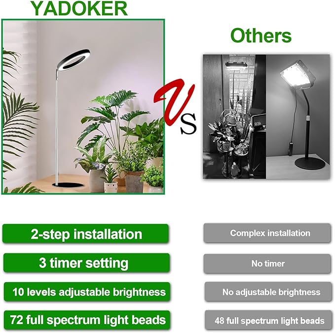 Yadoker 144 LEDs Full Spectrum Plant Grow Light for Indoor Plants,Height Adjustable, 6.3" Aluminum Housing,Automatic Timer with 8/12/16 Hours,10-Level Brightness,Black Plant Light,2 Pack