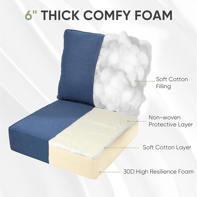 Outdoor Chair Cushions, 6 inch Thick Seat Cushion for Outdoor Furniture, Waterproof 22x24 Patio Furniture Cushions, Patio Couch Cushions Replacement, Include 2 Back & 2 Seat Cushion, Thick/Blue