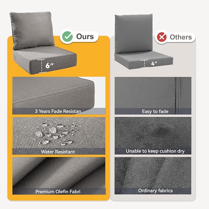 Outdoor Cushion Set for Furniture Patio Furniture, UV Resistant, Water Resistant - 6 Inch Thick Foam Garden Cushions– 24x24 Inch Patio Seat Covers for Chair/Sofa/Couch | Grey | 2-Pack |