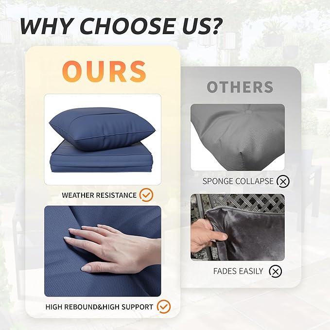 Amopatio Outdoor Chair Cushions 22.5"× 20.3" × 4", Set of 4 with Removable Cover, Waterproof & Fade Resistant seat Cushions for Patio Furniture, Navy
