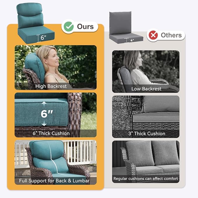 Outdoor Cushion Set for Patio Furniture, UV Resistant, Water Resistant - 6 Inch Thick Dual Layer Back Support Cushions– 24x24 Inch Patio Seat Covers for Chair/Sofa/Couch | Peacock Green | 4-Pack |
