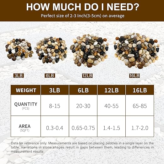NUPICK 6lb River Rocks for Plants Indoor, 1-2Inch Mixed Pebbles for Vase Fillers, Decorative Gravel for Fish Tank, Natural Polished Stones for Succulent, Bonsai, Landscaping, Bird Baths