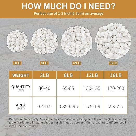 NUPICK 16lb White River Rocks for Outdoor Landscaping, 1-2 Inch Pebbles for Indoor Plants, Natural Polished Aquarium Gravel, Decorative Rocks for Succulent, Garden, Vases Fillers, Bird Baths