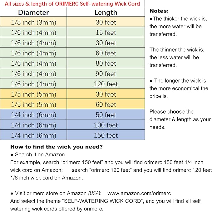 ORIMERC 30 feet 1/5 inch Self Watering Capillary Wicking Hydroponic Wick Cord Vacation Plant Sitter DIY Self-Watering Planter Pot Automatic Water System Device Potted Violet Auto Seedling Waterer Rope