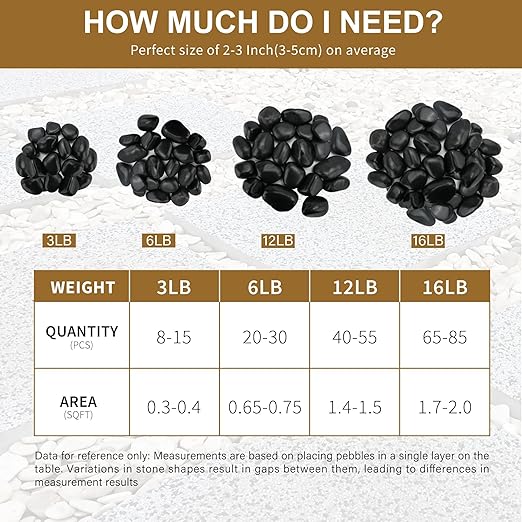 6lb Black River Rocks for Plants Indoor, 1-2Inch Pebbles for Vases Fillers, Decorative Gravel for Fish Tank, Natural Polished Stones for Succulent, Bonsai, Landscaping, Bird Baths
