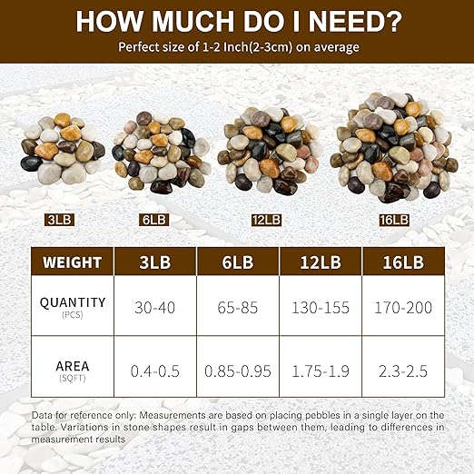 NUPICK 12lb River Rocks for Plants Indoor, 2-3Inch Mixed Pebbles for Vases Fillers, Decorative Gravel for Fish Tank, Natural Polished Stones for Succulent, Bonsai, Landscaping, Bird Baths