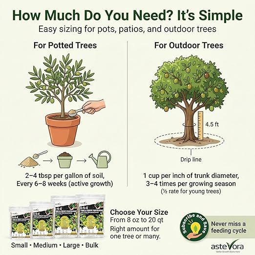 Olive Tree Fertilizer – Fruit Tree Fertilizer for Olive Tree, Citrus, Lemon, Lime, Fig, Avocado, Mango, Apple & Pomegranate – for Potted & Outdoor Trees (8 oz - 1/2 lbs.)
