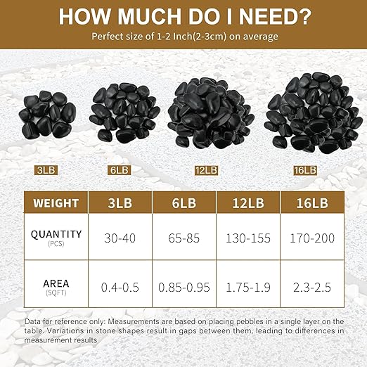 16lb Black River Rocks, 2-3 Inch Pebbles for Indoor Plants, Natural Polished Aquarium Gravel, Decorative Rocks for Outdoor Landscaping, Succulent, Garden, Vases Fillers, Bird Baths