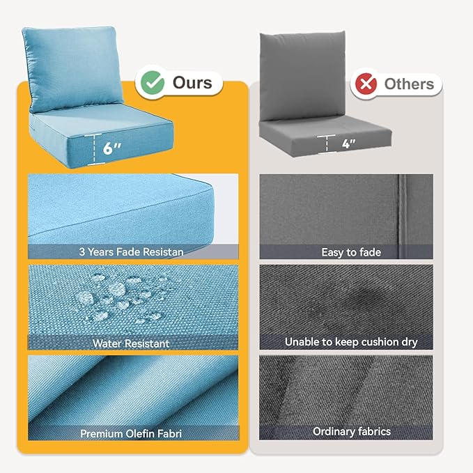 Outdoor Cushion Set for Furniture Patio Furniture, UV Resistant, Water Resistant - 6 Inch Thick Foam Garden Cushions – 22x24 Inch Patio Seat Covers for Chair/Sofa/Couch | Light Blue | 9-Pack |