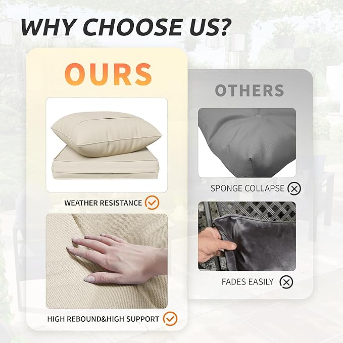 Amopatio Outdoor Chair Cushions 22.5"× 20.3" × 4", Set of 4 with Removable Cover, Waterproof & Fade Resistant seat Cushions for Patio Furniture, Cream