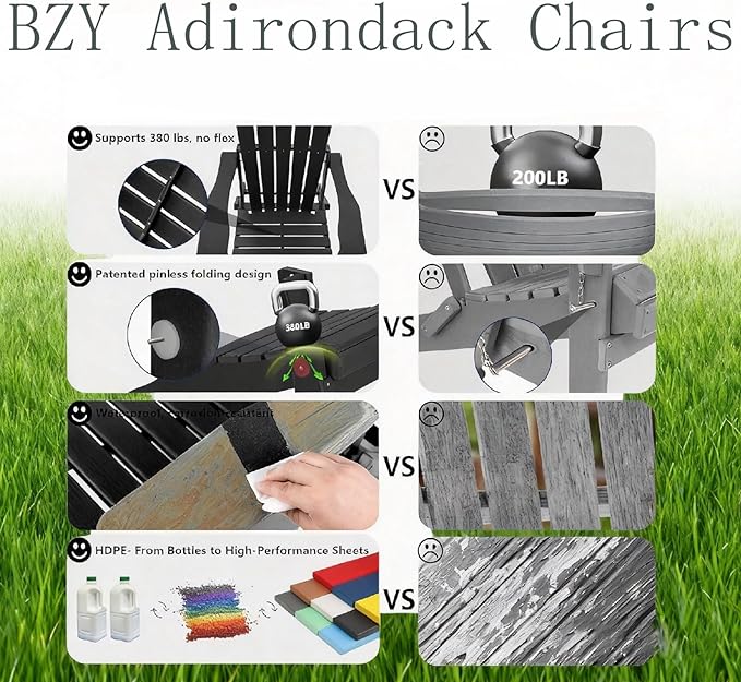 Folding Adirondack Outdoor Chairs HDPE Plastic Chair All Weather Cup Holder Black for Deck Backyard Patio Outdoor Garden