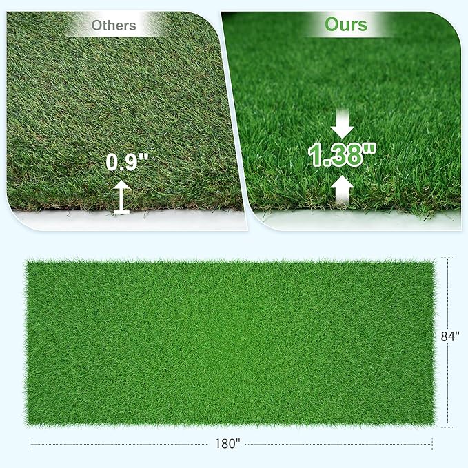 Rengue Artificial Turf 7x15FT Turf Grass with Drainage Holes Realistic Synthetic Fake Turf Lawn Indoor Outdoor Landscape for Backyard, Garden, Patio, Grass Rug for Dog Pets Mat Custom Size
