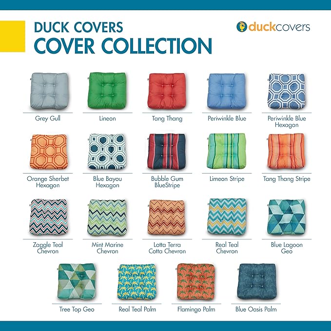 DUCKCOVERS® Water-Resistant Indoor/Outdoor Seat Cushions, 19 x 19 x 5 Inch, 2 Pack, Real Teal Palm