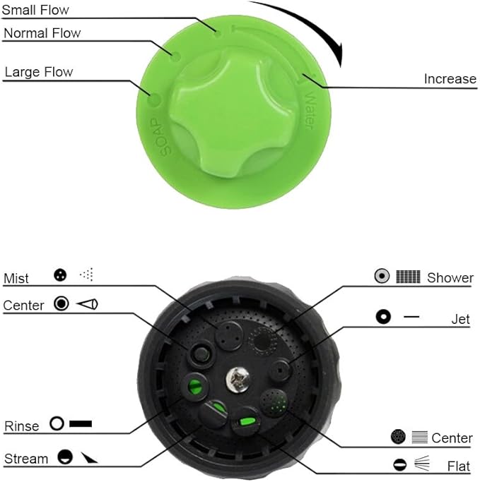 Multifunctional Car Wash Nozzle with Soap Dispenser - 8 in 1 High Pressure Garden Hose Nozzle - Car Foam Wash Gun - Black, Green, Transparent