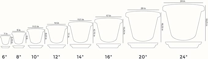 The HC Companies 16 Inch Round Plastic Classic Plant Saucer - Indoor Outdoor Plant Trays for Pots - 16"x16"x3" Chocolate