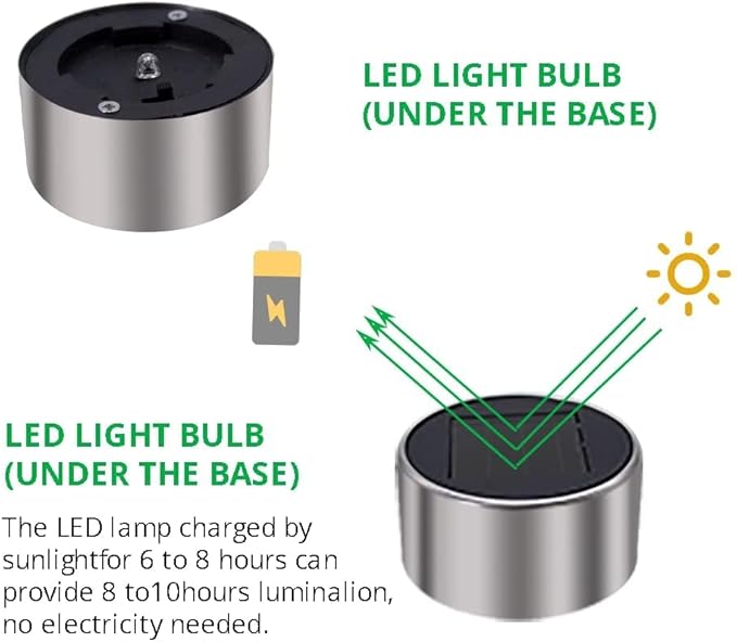 Solar Lights Outdoor Waterproof, Stainless Steel LED Landscape Lighting, Solar Garden Lights, Outdoor Valentines Day Decorations for Yard, Pathway, Walkway, Patio, Lawn - 12 Pack ( Multicolor )