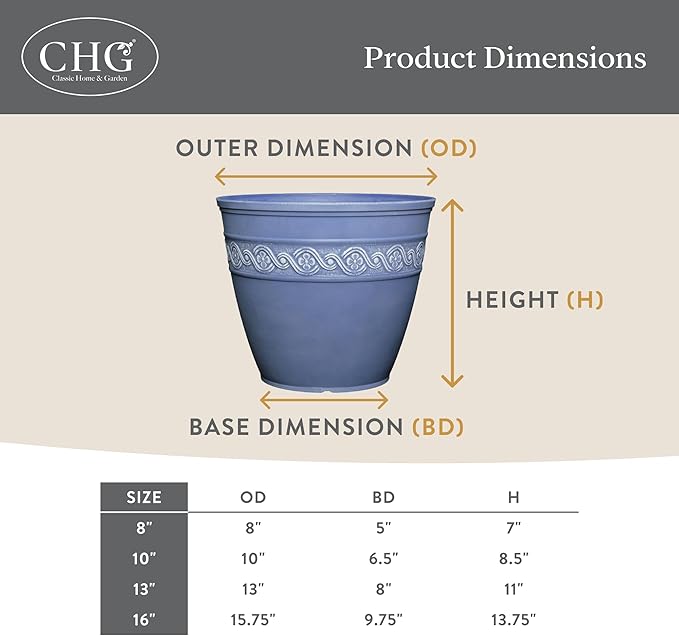 Classic Home and Garden Corinthian Resin Planter Pot - Outdoor & Indoor Plant Pot - Round Planter for Plants & Flowers (16" Oil Rubbed Bronze, Pack of 1)