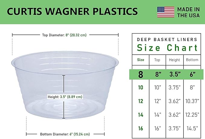 Curtis Wagner Plastics Drip Pan Saucers (5-Pack) - Clear, Deep (Diameter: 6" Base, 8" Top, 3.5" Depth) Thin Plastic Plant Tray Indoor Outdoor
