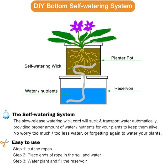 ORIMERC 60 feet 1/5 inch Self Watering Capillary Wick Cord Vacation Plant Sitter DIY Hydroponic Wicking Self-Watering Planter Pot Automatic Water System Device Potted Violet Auto Seedling Waterer Rope