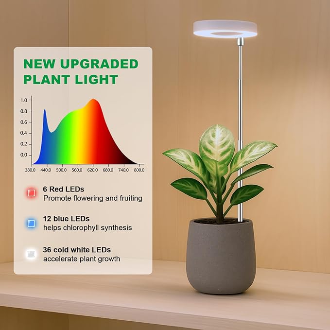 Dual-Use Ring Grow Light for Plants, Full Spectrum LED Plant Light with 4/8/12/18H Auto Timer, 5-Level Dimmable, Adjustable Height 7-17.6 Inches for Indoor Plants, Succulents, Greenhouse 2 Pack