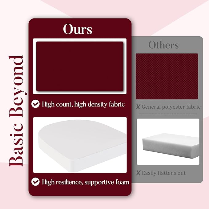Basic Beyond Outdoor Cushions for Patio Furniture: Waterproof & UV Resistant Outdoor Chair Cushions Set of 4-19 x 19 x 3 Inch Thick Patio Chair Cushions with Adjustable Ties & Handle, Burgundy