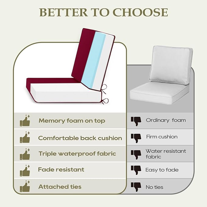 Wellsin Outdoor Cushions for Patio Furniture, Waterproof Outdoor Seat Cushions with Ties and Handle, Outdoor Cushions 24 X 24, Outdoor Deep Seat Cushions with Removable Cover, Burgundy