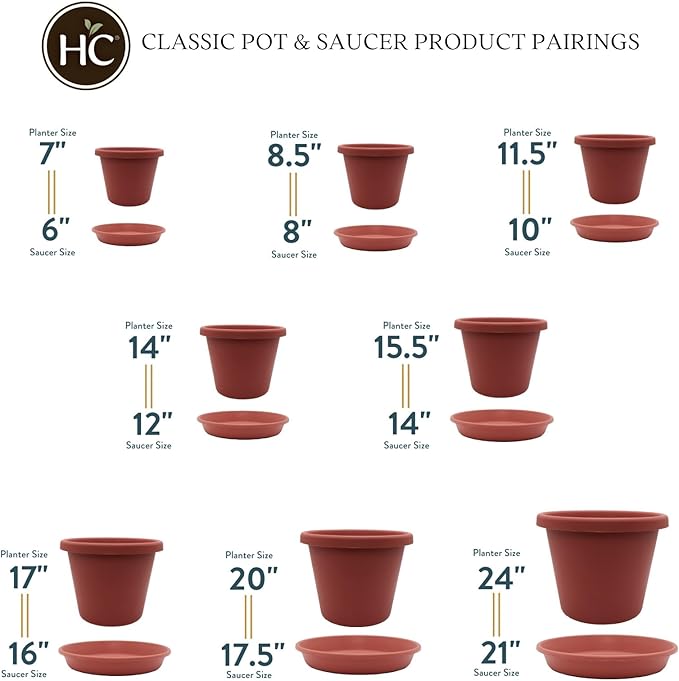 The HC Companies Flower Pot Saucers - Plastic Plant Saucer for Outdoors & Indoors - Traditional Design Plant Pot Trays for Water Drainage - Durable & Stylish Round Plant Tray (8-inch Clay)