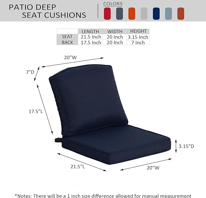 20"x21.5" Outdoor Deep Seat Patio Cushions Set of 1, Outdoor Chair Cushions Bottom Resilient Foam Filling Water-Resistant UV Resistant Weather Resistant with YKK Zippers,Midnight
