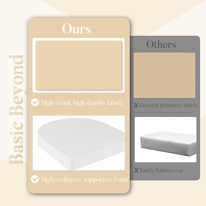 Basic Beyond Outdoor Cushions for Patio Furniture Waterproof Outdoor Chair Cushions Set of 4-19 x 19 x 3 Inch Thick Patio Chair Cushions with Adjustable Ties, Beige