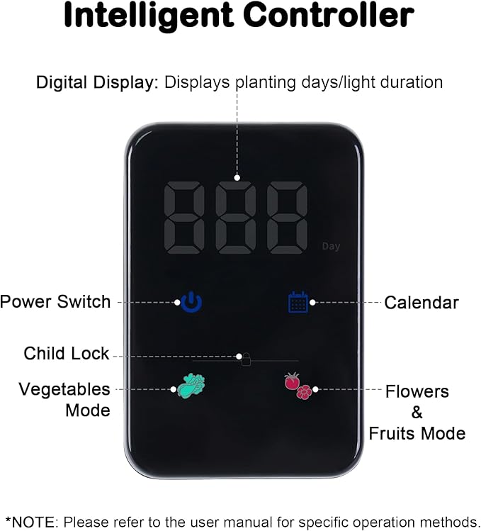 Grow Lights for Indoor Plants, 20W Full Spectrum LED Grow Lamp for Indoor Garden with Intelligent Controller, Height Adjustable, Ideal for Home Desk Plant Lighting (White, ABS Base)