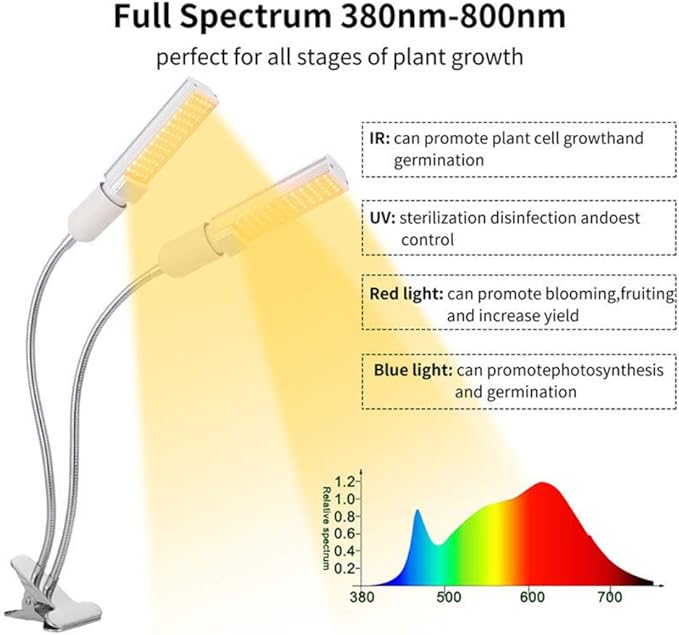 9W Full Spectrum Grow Lights Bulb for Indoor Plants, E27 44 LEDs Pure Warm Plant Grow Lamp Bulb for House Garden Hydroponics Succulent Seed Starting, Growing, Flower 3 Pack