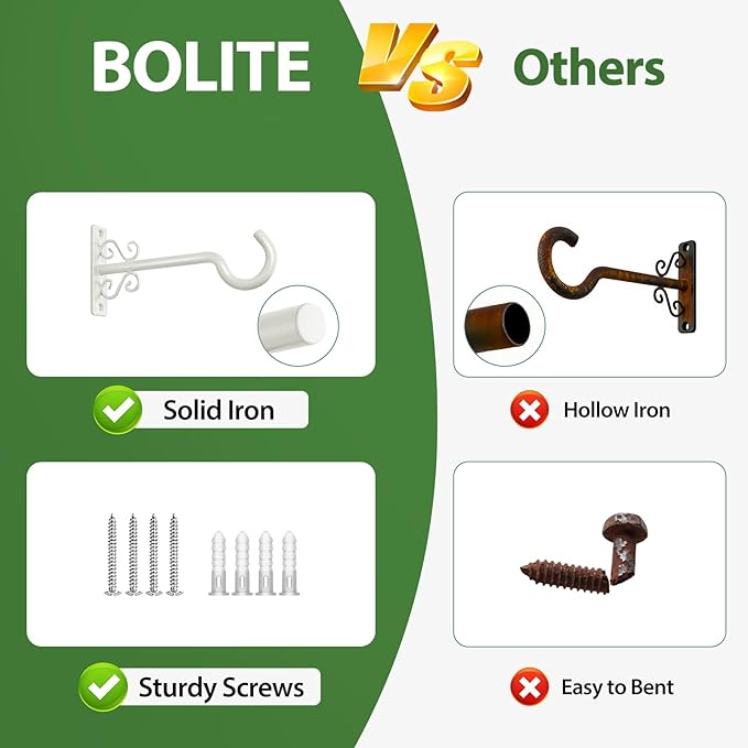 BOLITE Plant Hangers, 6 Inch Hanging Plant Brackets Outdoor or Indoor, Wall Hooks for Hanging Hummingbird Feeders, Bird Feeders, Planters, Lantern, Wind Chime, 2 Pack, Retro White, Gifts for Women Men