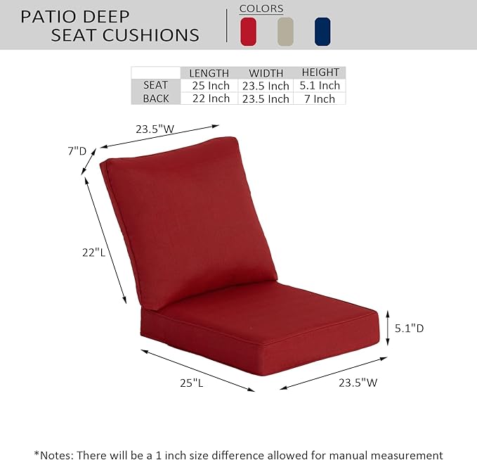 23.5"x25" Outdoor Deep Seat Patio Cushions Set of 2, Deep Seat Bottom Resilient Foam Filling Water-Resistant Stain-Resistant UV Resistant Weather Resistant with YKK Zippers,Chill