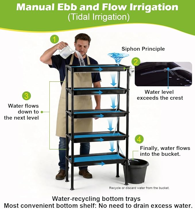 5-Tier Vertical Seed Starter Tray with Grow Light, Ebb and Flow Tidal Special Plant Stand Saucer, Manual Circulation Watering Rack Indoor/Greenhouse, Designed for Seedling Trays, Pots