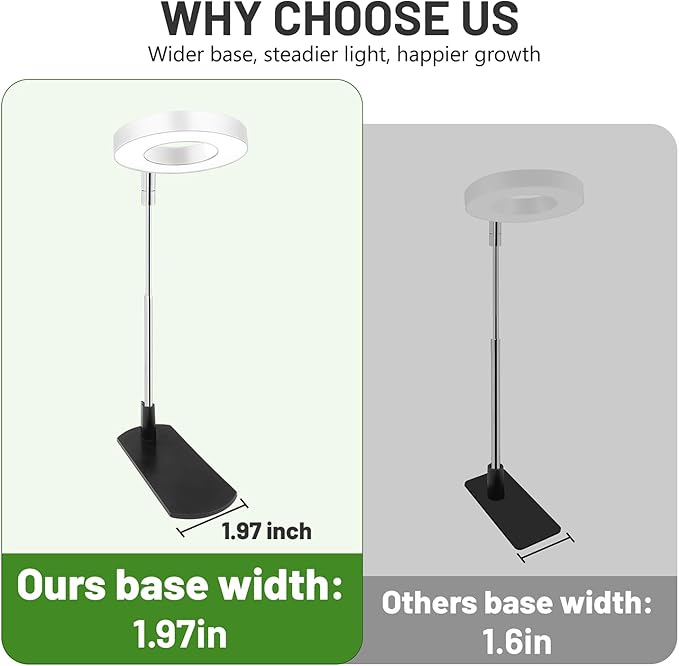 LBW Grow Light for Indoor Plants, Height Adjustable Plant Grow Lamp with Auto On/Off Timer 6/8/12/16H, 3 Colors,5 Dimmable Brightness, for Small Plants, White, 2 Packs