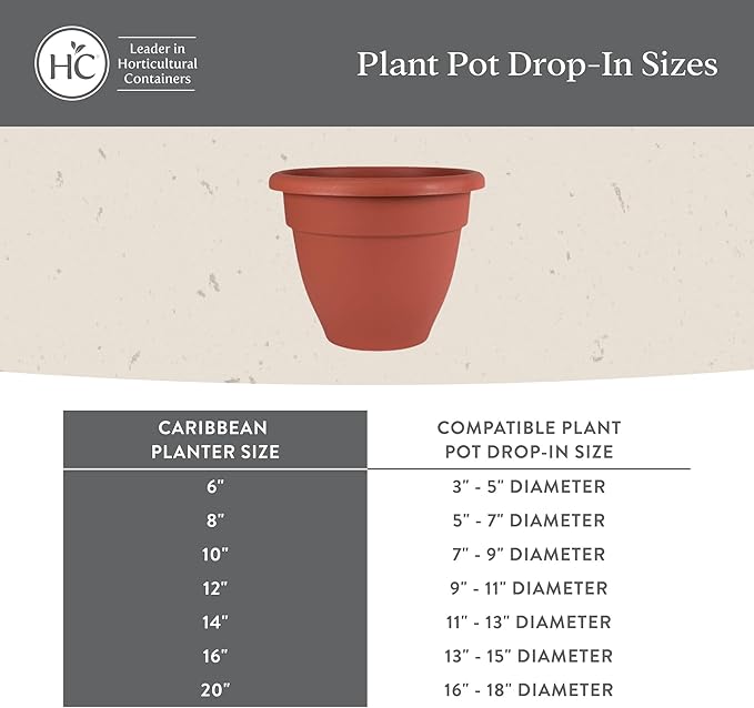 The HC Companies 20 Inch Caribbean Planter Pots with Drainage & Plug, Rolled Rim Plastic Planters for Indoor & Outdoor Plants, 2-Pack Decorative Flower Pots for Garden, Office & Home Decor, Honey