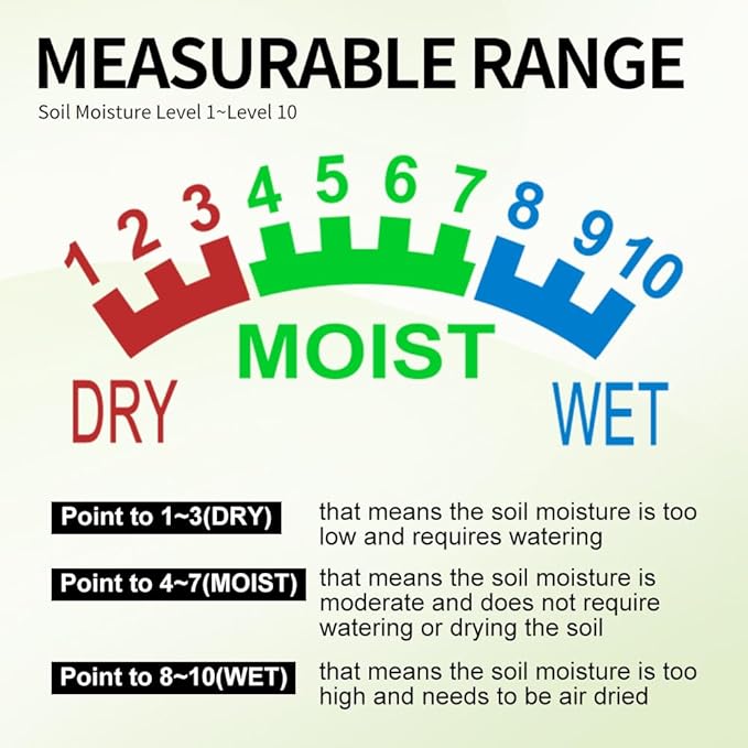 Soil Moisture Meter Water Content Tester Physical Sensing Measurement No Battery Required with Level 1~Level 10 Displaying for Plants and Soil in Garden Yard and Farm