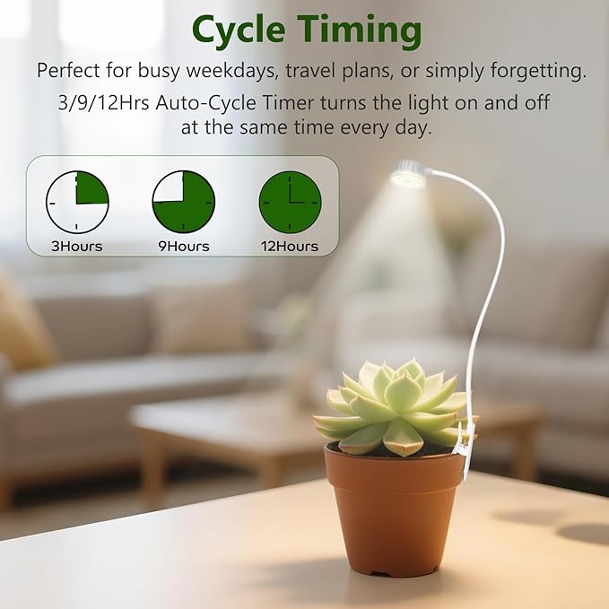 Shyineyou Small Grow Lights for Indoor Plants Full Spectrum,Plant Lights for Indoor Growing, Clip on Plant Grow Light with 3/9/12H Timer for Succulents,Small Plants, 2-Pack