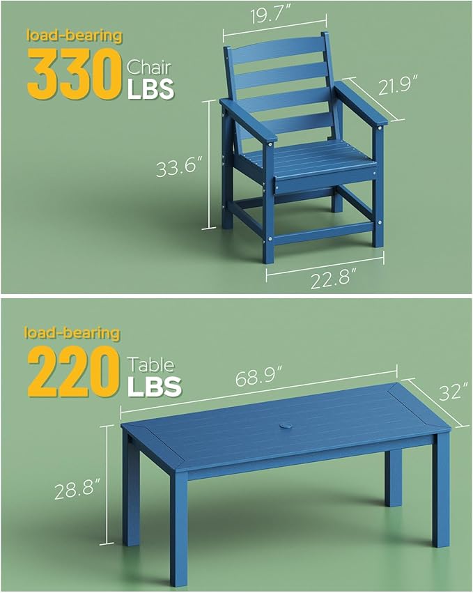 Outdoor HDPE Patio Dining Chair Set of 2, All-Weather Outdoor Chair, Patio Furniture for Garden, Backyard, Deck (Blue)