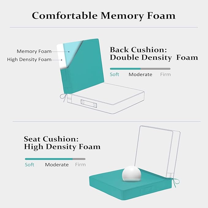Cozyide 24x24 Outdoor Cushions for Patio Furniture, Waterproof Outdoor Chair Cushions with Non-Slip Ties and Handle, Washable Deep Seat Cushions for Outdoor Furniture with Removable Cover, Teal