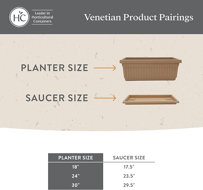 The HC Companies 23.5 Inch Venetian Rectangular Plant Saucer, Lightweight UV-Resistant Plastic Outdoor & Indoor Flower Pot Tray, 2-Pack Plant Pot Trays for Garden & Home Decor, White